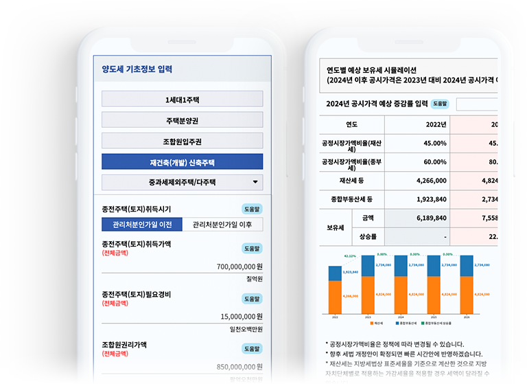 부동산 세금계산