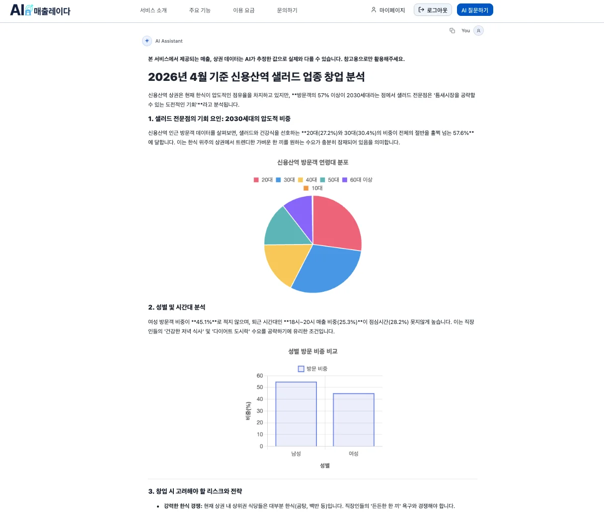 AI 매출레이다 상권 창업 분석 답변 화면